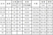 欧洲尺码和美洲尺码,揭秘服装尺码差异